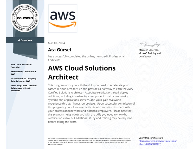 AWS Cloud Solutions Architect Professional Certificate